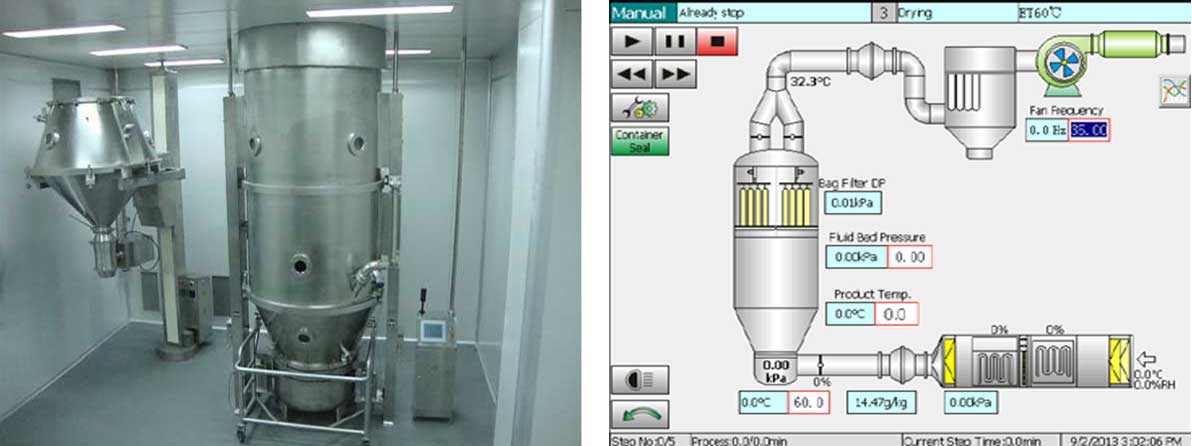 Equipamentos de processamento em leito fluidizado